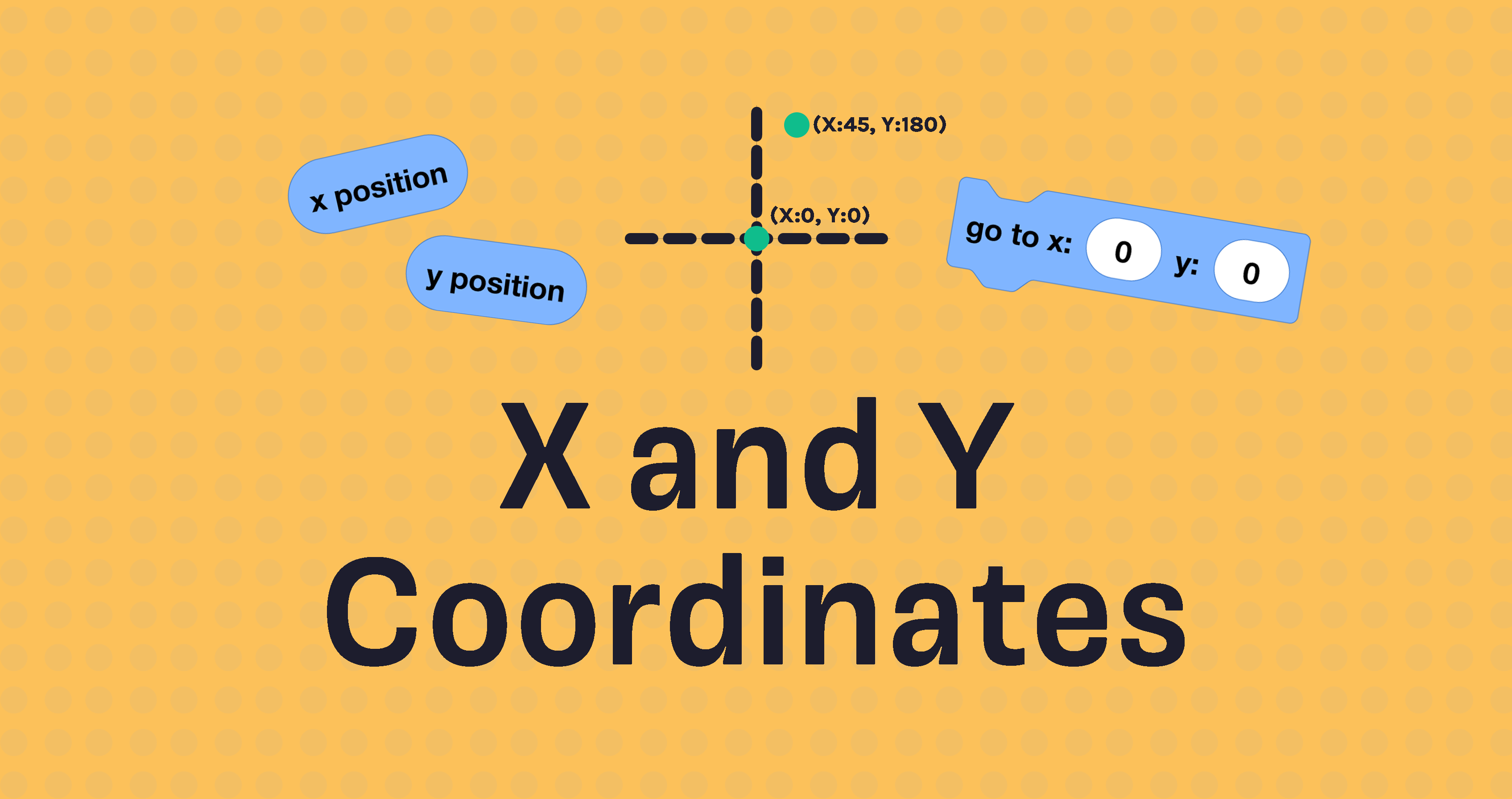 X and Y Coordinates, Grids
